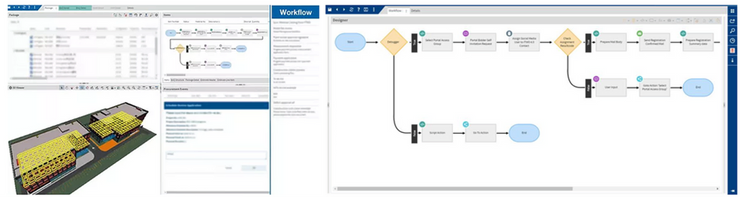 Connected Processes